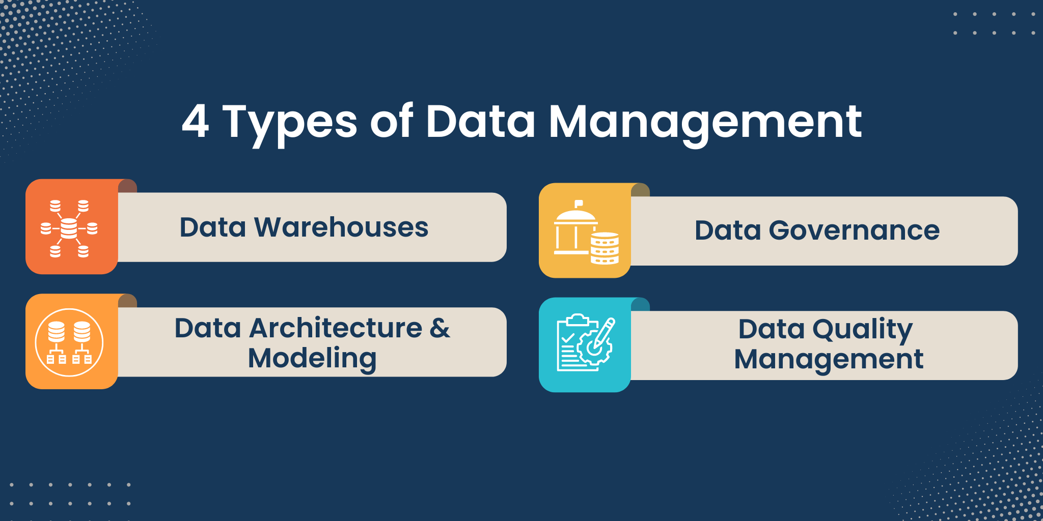 four types of data management